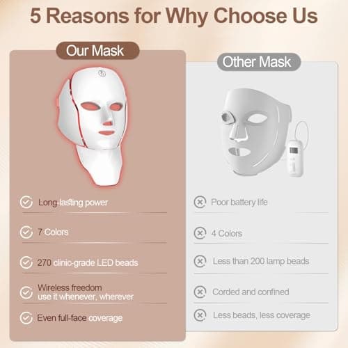 SAMIGENERY 7-Color LED Facial Mask, Red Light Therapy for Face and Neck, At-Home Beauty Device view 5