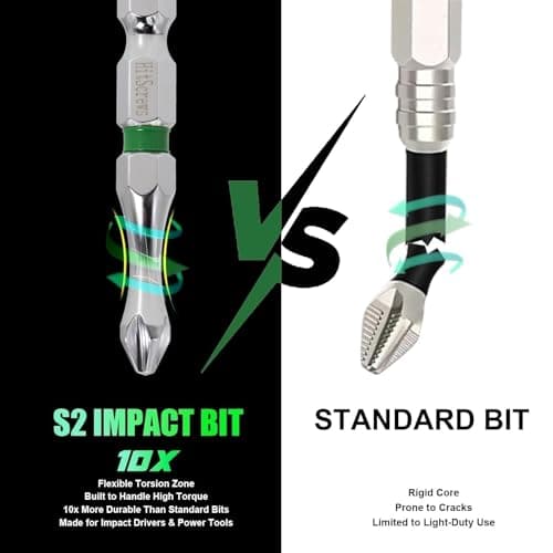 Hitscrews Magnetic Screwdriver Bits PH2, 2-Inch Impact Driver Bits #2, S2 Steel Chrome Finish Phillips Bits For Impact Driver, Home Improvement & DIY - 10 Pack view 6