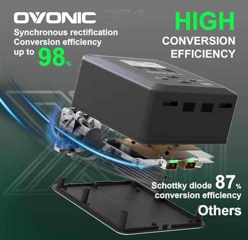 OVONIC X1 Dual RC LiPo Battery Balance Charger for 1S-6S LiPo, LiHV, Life, NiMH, NiCd Batteries, AC 200W / DC 600W 15A Smart Fast Charger with Sync Charging Mode view 6