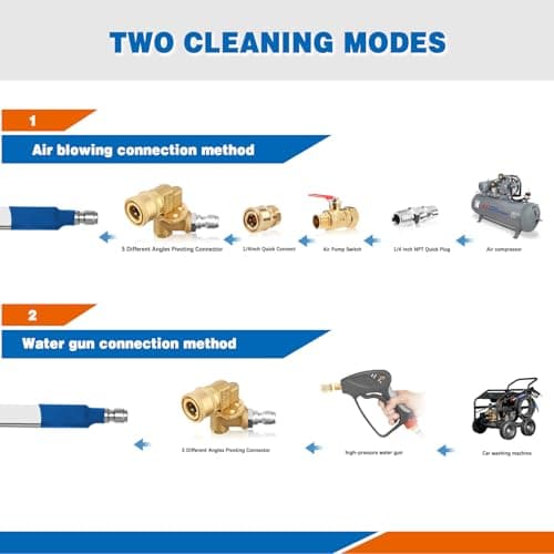 24″Radiator Cleaning Wand, Water/Air 4500PSI Pressure Washer Tool with Pressure Washer Gun Adapter, Clean Brush and Sealing Tape, Tips for Cars, Trucks, Heavy Equipment Radiator Cleaning Tool view 3