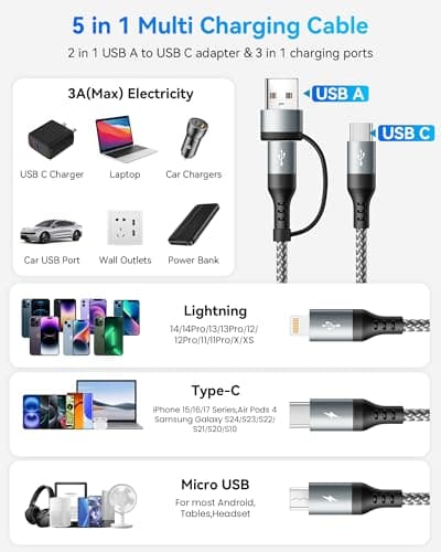 5 in 1 Multi Charging Cable,2Pack 4Ft Multiple Charger Cable USB A/C to Lightning/Type C/Micro USB Ports Multi Charger Cord Travel Universal Charging Cord for iPhone Series/Samsung/Tablets and More view 5