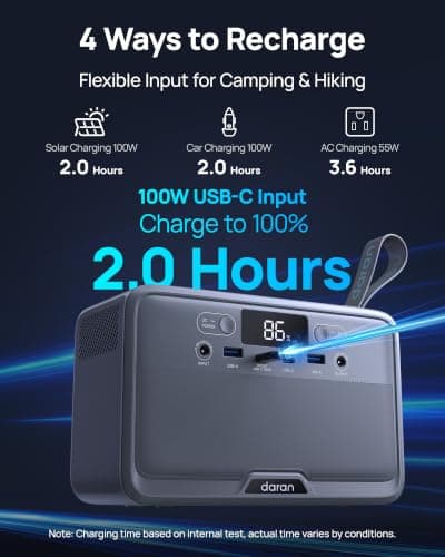 DARAN R200 Portable Power Station 192Wh, 200W(400W Peak) Compact Power Bank | 100W PD Fast Charge, 2 AC Outlets, LiFePO4 Solar Generator with LED Light for Laptop, Camping, Hunting, Travel, Home Blackout view 4