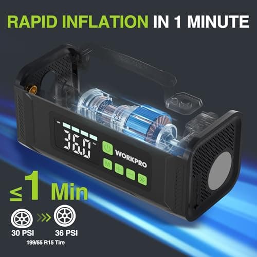 WORKPRO Tire Inflator Portable Air Compressor, 12V Electric Air Pump 150PSI for Car Tires with Pressure Gauge, 3X Faster Portable Tire Inflator for Car Motorcycle Bicycle Ball with Dual Power Supply view 3