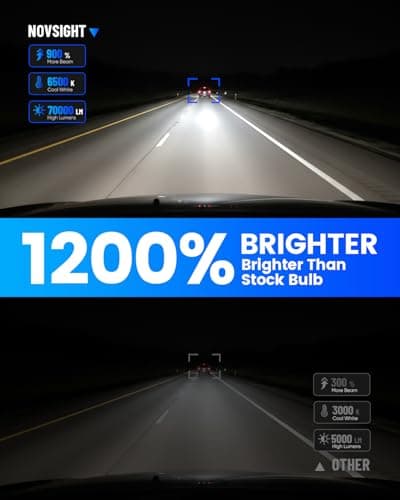 NOVSIGHT 𝐇𝟏𝟏 Fog Light Bulbs - 70000LM Ultra Bright 𝐇𝟏𝟏/𝐇𝟗/𝐇𝟖 Fog Bulb, 100,000+ Hours Lifespan, Automotive High/Low Beam LED Bulb With Cooling Fan, 6500K White, IP68 Waterproof, Pack of 2 view 2