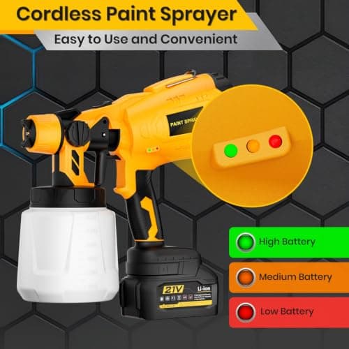 Cordless Paint Sprayer for House Painting with 2x5200mAh Battery, 37000RPM | 5 Brass Nozzles, 3 Spray Modes, Easy to Clean & Use Paint Gun for House, Furniture, Fence, Wall, Cabinet, Ceiling, Decks, DIY view 3