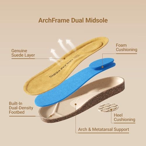 DREAM PAIRS Women's Slides Soft Genuine Footbed Sandals Comfortable Adjustable Double Buckle Slip-on Flat Sandals with Arch Support Frame Dual Slippers for Summer 2026 view 4