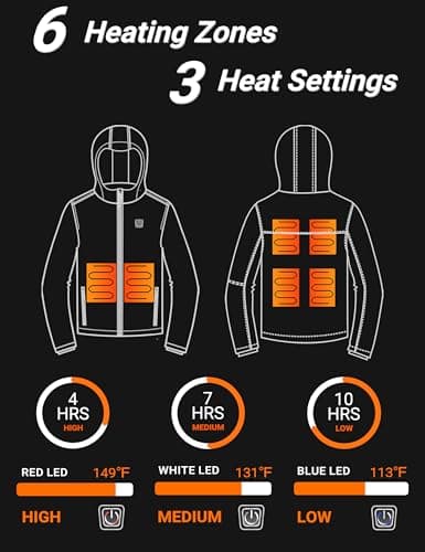 Heated Jackets for Women with Power Bank, Winter Coat Gifts view 4