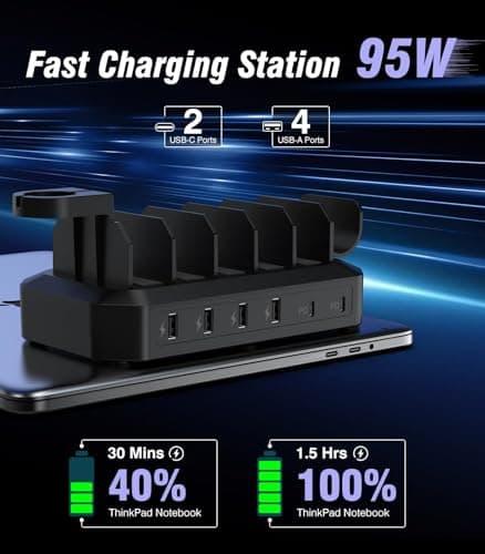 95W Fast Charging Station for Multiple Devices, 6-Port USB Charging Dock view 2