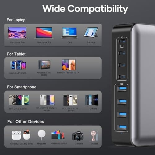 USB C Fast Charger Block 200W, 8 Ports Charging Station for iPhone/Ipad/MacBook, 4C4A GaN Charger Box, Flat Plug Multi Chargers for All Devices 5ft Braided Power Cord with On/Off Switch view 4