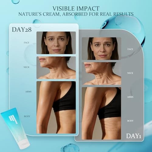 Luxeviss Advanced Crepey Skin Repair Cream – Anti-Wrinkle & Sagging Firming Moisturizer – For Face, Neck, Chest, Arms & Body – Deep Hydration for Smoother, Firmer-Looking Skin, 3.35 Oz view 3