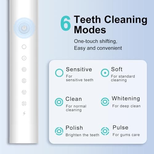 MSETGRD 3 Pack Electric Toothbrush with 6 Modes, Rechargeable Toothbrushes with 12 Brush Head, Fast Charge 2 Min and 30s Timer Toothbrush view 2
