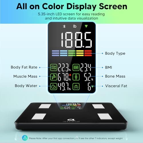 Arboleaf Smart Scale with BMI, Body Fat, Muscle Mass, 14 Composition Metrics, Large LED Display, Digital Bathroom Scale for Weight, Accurate Weighing Machine, App Sync, 500lbs, 11.8" view 2