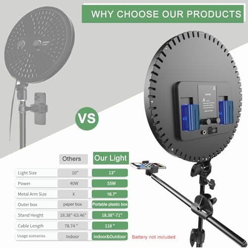 Large Barber Light with72 inch Stand, 55W 6500K Full-Screen Selfie Light Ring, 360 Phone Holder,Remote Controller,Box,Black,There are for You to Choose from.(Black, 13) view 4