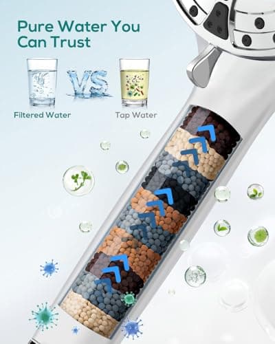 Filtered Shower Head with Handheld: High Pressure 8-Setting Showerhead for Hard Water, Detachable Extra Long 71" Hose, Filters Beads Reduces Chlorine for Dry Skin & Hair, Power Wash for Tub Tile Pets view 2