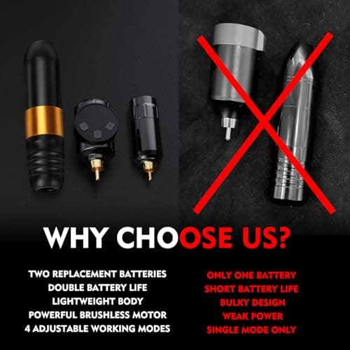 Tattoo Kit Tattoo Gun Wireless Tattoo Machine with 2 Batteries, Tattoo Ink Color Set, 20Pcs Tattoo Needles and Full Accessories Tattoo kit Complete for Beginners (Gold) view 4