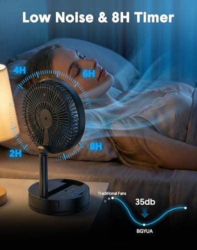 Portable Standing Oscillating Rechargeable Fan - 8" 8000mah Battery Operated USB Fans for Bedroom Quiet Remote Folding Pedestal Floor Ventilador Foldable Table Desk Room Office Camping Cruise Travel view 6