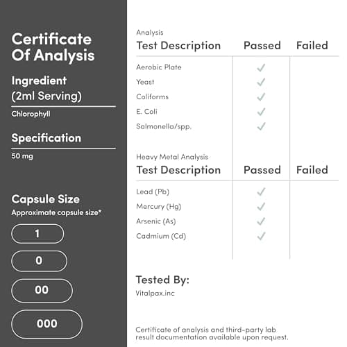 Chlorophyll Liquid Drops - for Digestion, Gut Health, Energy and Detox - Vegan Safe (Rich, Full Texture and Taste, Not Watered Down), 2oz Peppermint Flavored, by Double Wood view 7