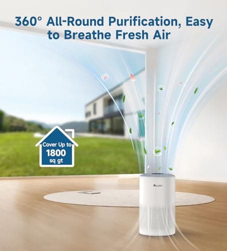Air Purifiers for Home Large Room Up to 1800 ft², VEWIOR H13 True HEPA Air Filter for Bedroom with Night Light, Fragrance Sponge, Sleep Mode, Timer, Air Cleaner for Smoke, Dander, Pollen view 3