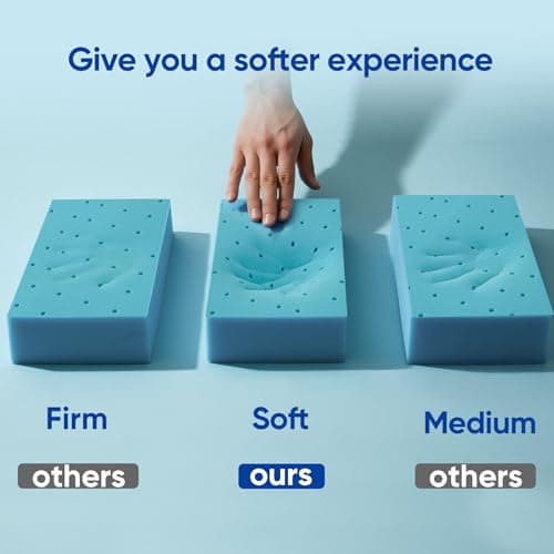 3 Inch Queen Size Gel Memory Foam Mattress Topper High Density Cooling Pad Pressure Relief Bed Topper with Removable & Washable Cover - Nanoocool™ view 5