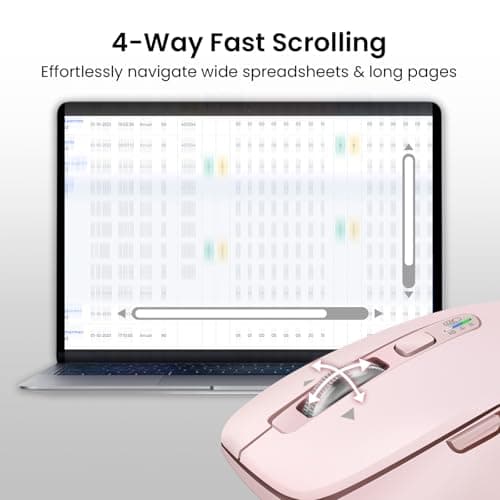 CITLLA Wireless Bluetooth Mouse (USB + BT1 + BT2), Full Size Mouse, 4-Way Scrolling, Multi-Device Silent for Computer, Laptop, iPad, MacBook (Pink) view 3