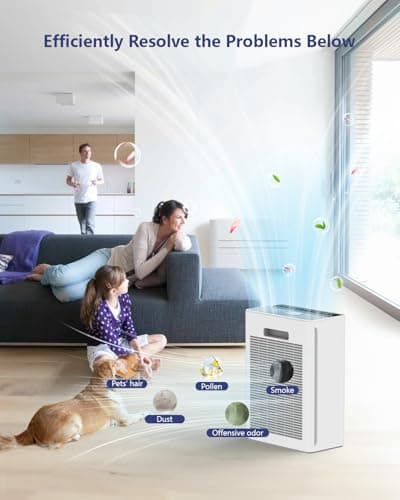 VEWIOR Air Purifiers For Home Large Room Up To 2200 sqft H13 HEPA Air Purifiers Filter With Fragrance Sponge Timer Washable Filter Cover,15 DB Quiet Air Cleaner For Pets Dander Smell Smoke Pollen view 6