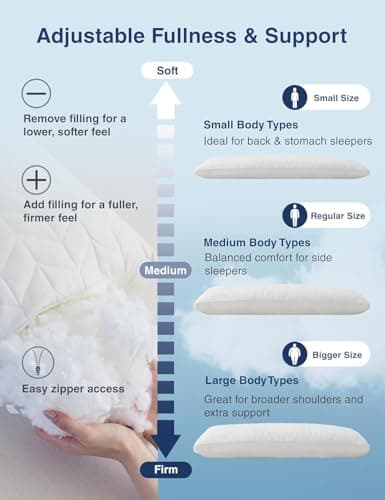 ZonLi Long Body Pillow for Adults, Firm Body Pillow with Adjustable Shredded Memory Foam, Soft Support for Side Sleepers, Pregnant Women, Washable Quilted, 20 x 54 Inch, White view 5