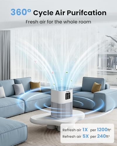 VEWIOR Air Purifiers for Home, Air Purifiers for Large Room up to 1200 sq.ft, H13 True HEPA Air Filter with Fragrance Sponge 6 Timers Quiet Air Cleaner for Pet Dander Wildfire view 6