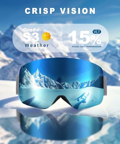 2Pack Ski Goggles for Men Women Snow Goggles Anti fog Snowboard Goggles with 100% UV Protection view 6