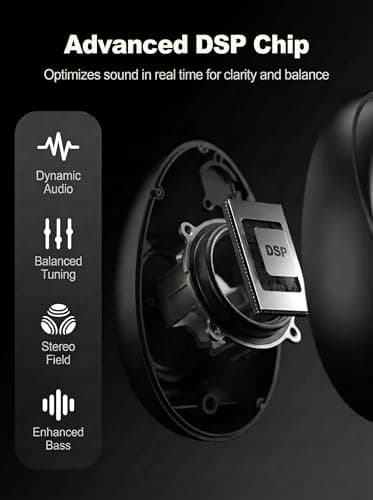 Bluedee Computer Speakers for Desktop PC, 20W Peak, Bluetooth 5.4 USB USB-C view 6