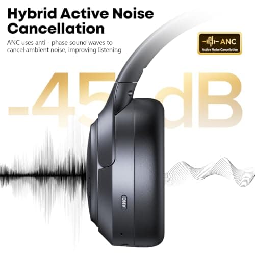 Hybrid Active Noise Cancelling Headphones 120H Playtime 6 ENC Clear Call Mic, Over Ear Headphones Wireless with Hi-Res Audio Comfort Earcup Low Latency ANC Bluetooth 6.0 Headphones for Travel Workout view 4