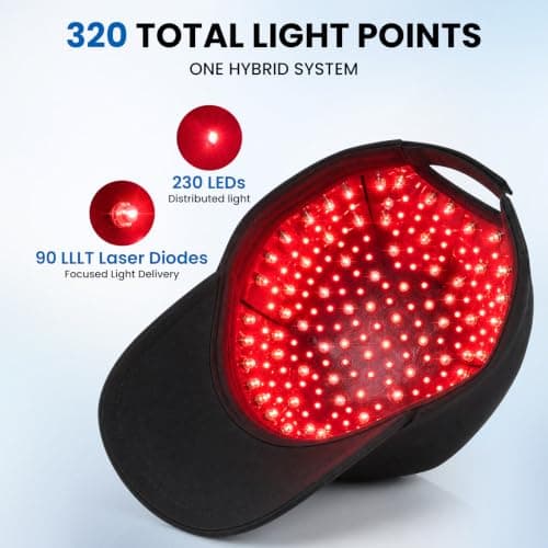 CAYAMA Laser Hair Growth Cap, 320 Lasers & LEDs, FDA-Cleared | 650nm red light; soft cap for men & women; up to 300 minutes per charge view 2
