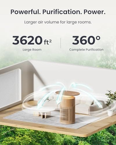 SwitchBot Air Purifier for Home Large Room up to 3620 ft², Pet Mode, Support Matter, 20dB, Washable Pre-filter, Aromatherapy, Works with Alexa, Google Home, Apple Home, Ideal for Odor, Dust & Pet Hair view 3
