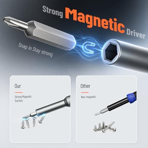 KATERK 25-in-1 Small Screwdriver Set - Precision Mini Eyeglass Repair Tool Kit with Magnetic for Glasses, Laptop, iPhone, Macbook, Computer, Watch, Xbox, Switch, Electronic, Father Day Gifts for Men view 5