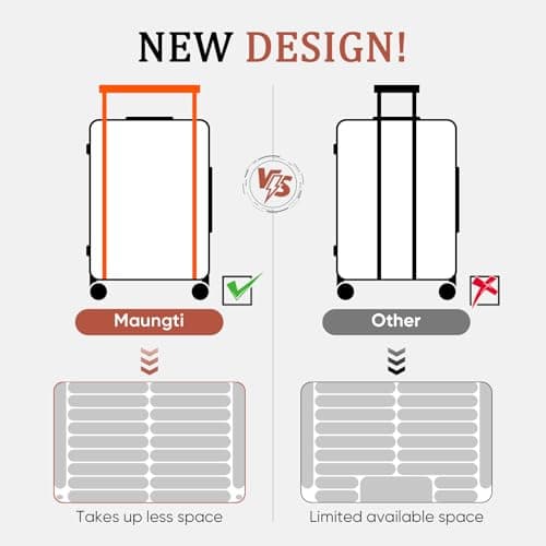 Maungti Luggage Sets, 2 Piece Suitcase set with wheels Tsa Lock 20/24 inchi Hardshell Waterproof Travel Suitcases luggage for Women/Men/Family (Orange) view 5