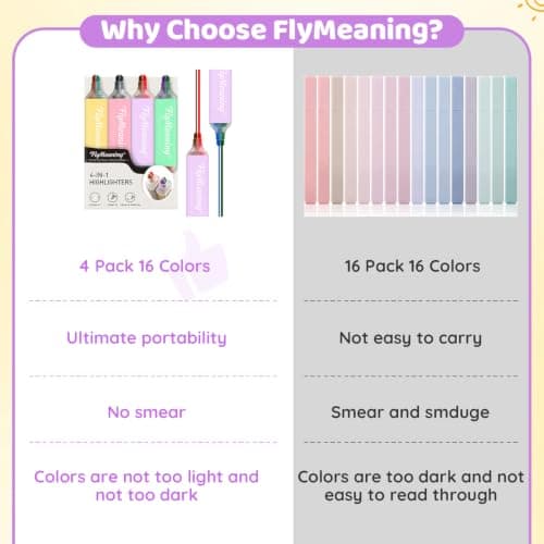 Stocking Stuffers for Men Women, Highlighters 16 Colors view 5