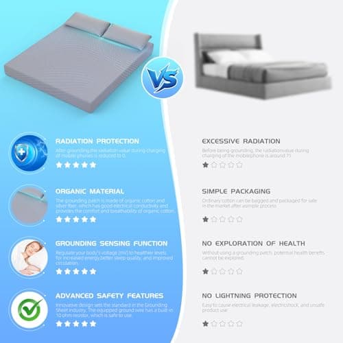 Grounding Sheet, 90% Organic Cotton+10% Pure Silver Organic Grounded Sheets for Improved Sleep, Pain Relief, with Static Grounding Cord and Test Pen (Gray, (78.2 * 80.1 * 15 in)) view 3