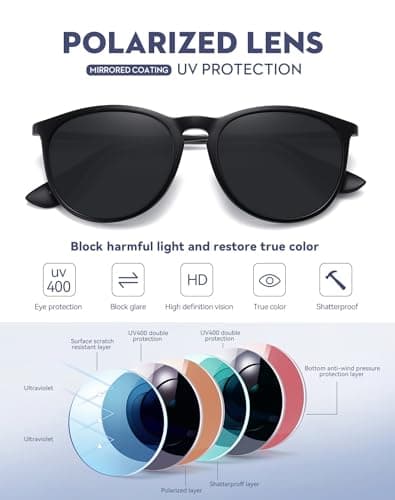WOWSUN 3 Pack Retro Round Polarized Sunglasses Women Trendy Classic Glasse | UV400 Protection Vintage Fashion Sun Glasses Lightweight Eyewear Set For Trendy, Daily Wear, Driving & Travel, Gift view 3
