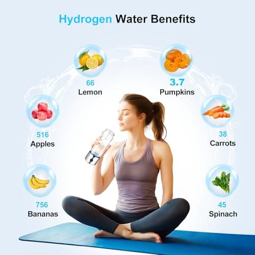 Hydrogen Water Generator Bottles, Hydrogenated Water Bottle with SPE PEM Technology, 460ml(16OZ) Hydrogen Water Bottle Generator for Home, Office, and Travel-Certified H2 Generator-Gift Box view 6