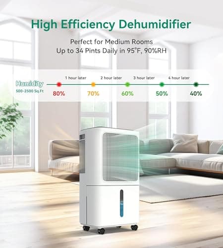 2500 Sq.Ft Dehumidifier for Basement with Drain Hose Max 34 Pints, VEAGASO Dehumidifiers for Home, Large Room, Bathroom, Bedroom, Three Modes, Intelligent Humidity Control, Dry Clothes, 24HR Timer view 2