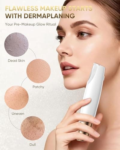 Sonic Dermaplane Razor for Women Face: Dermaplaning Tool with 8 Blades | Gentle Electric Peach Fuzz & Facial Hair Removal, Easy Glide, 3 Speeds, LED Light, Rechargeable for Home&Travel (Soft White) view 3