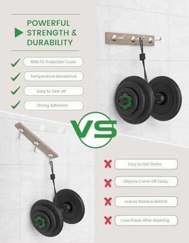 PAGFAER Double Sided Tape Heavy Duty, 2pcs Double Sided Mounting Nano Tape 13.3FT, Clear & Tough Two Sided Adhesive Tape, Removable Picture Hanging Strips for Wall, Poster, Carpet, Home Office view 4