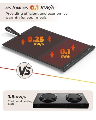 Food Warming Mat with Dual Heating Zones, 4 Temp Settings, Silicone Easy-Clean, Auto Shut-Off, Timer, Child Lock, Portable for Buffet, Party & Travel, 350W, 120V(AC), (Gray, Large) view 4