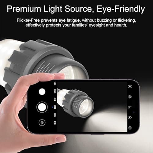 HengBo LED PAR20 Spotlight Bulb, E26, 15-60° Adjustable Beam Angle, 11W 4000K Neutral White for Accent Lighting in Home, Kitchen, Restaurant, Silver Aluminum Housing view 5