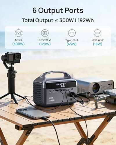 Portable Power Station 300W (600W Surge), 192Wh LiFePO4 Battery Solar Generator with Carry Bag & 2 AC Outlets, Power Bank Fast Charging AC DC USB Ports for Laptop, Camping, Home Ues, Emergency view 5