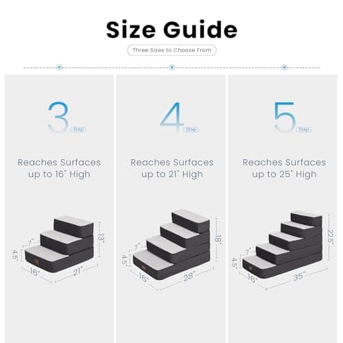 Garnpet 5-Step Adjustable Dog Stairs for High Beds, Dog Steps for Small Dogs and Cats, Foldable Pet Stairs for Bed Climbing, Non-Slip Pet Step Indoor, Grey view 5