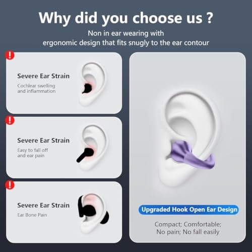 Open Ear Headphones Bluetooth 6.1 Wireless Comfort Clip On Earbuds Purple | Bone Conduction with Digital Display Charging Case Sport Earphones Built-in Mic Waterproof for Running Fitness Exercise view 2