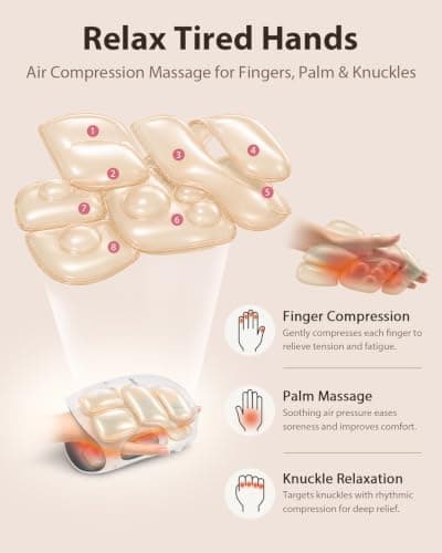 CINCOM Cordless Hand Massager with Heat and Compression, Blue view 2