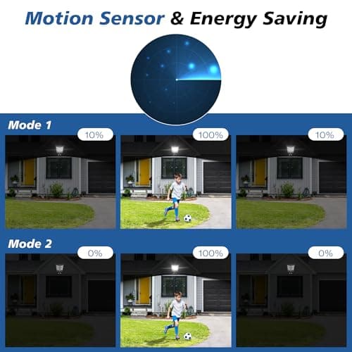 WYWNA Solar Lights Outdoor Waterproof - Super Bright Solar Street Lights Outdoor Dusk to Dawn with Motion Sensor and Remote Control, Wide Angle Commercial LED Street Light IP67 Waterproof 4 Packs view 4