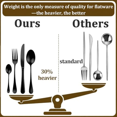 Black Silverware Set, Stainless Steel Flatware Set Service for 6, Kitchen Cutlery Gift Set Utensils Knife Fork Spoon Dinnerware Tableware Kit for for Home, Wedding, Restaurant (Black) view 4