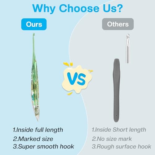 4.0mm Crochet Hooks,Ergonomic Crochet Hook with Floral Resin Grips,Stylish and Unique,Crocheting kit for Beginners, Arthritic Hands and Professional view 5